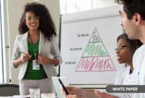 A Strong Compliance Culture creates Value