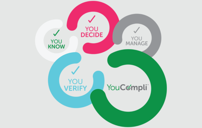 simple healthcare compliance software